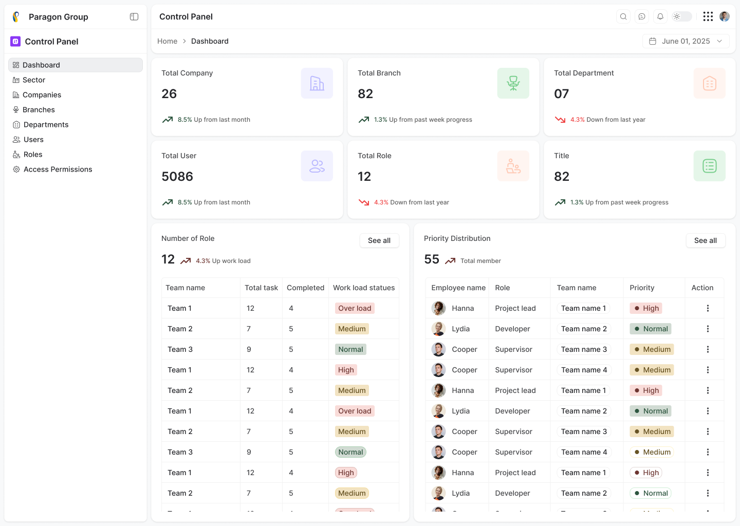 Task-Ticket Dashboard